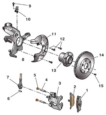 Передние тормозные колодки для VW Polo седан.