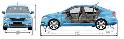 VW Polo Sedan vs Skoda Rapid