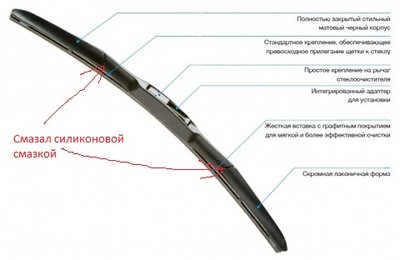 Дворники.Штатные и нештатные.Выбор.Установка.Обсуждение.