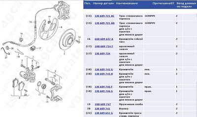 Задние дисковые тормоза VW Polo седан.