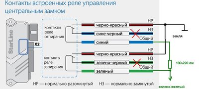 Установка сигнализации своими руками на VW Polo седан