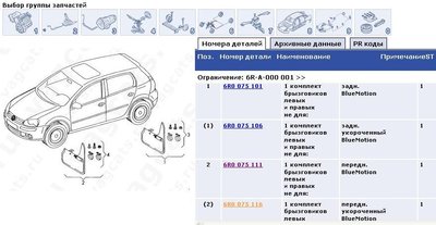 Брызговики для VW Polo sedan.ДО РЕСТАЙЛ. Выбор и сравнение.