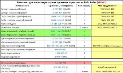 Задние дисковые тормоза VW Polo седан.