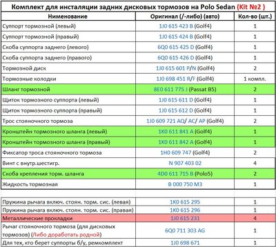 Задние дисковые тормоза VW Polo седан.