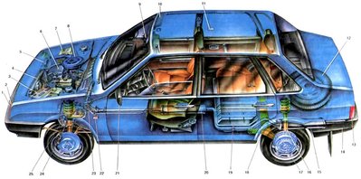 GRANTA - новый "конкурент" от "АВТОВАЗ"а.