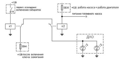 Дневные ходовые огни на VW Polo седан