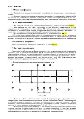 Дневные ходовые огни на VW Polo седан