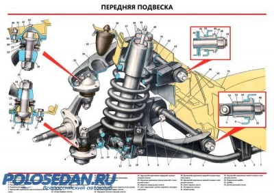 GRANTA - новый "конкурент" от "АВТОВАЗ"а.