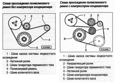 Доустановка кондиционера в базу VW Polo sedan