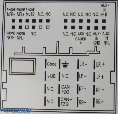 RCD 510 не включается сама