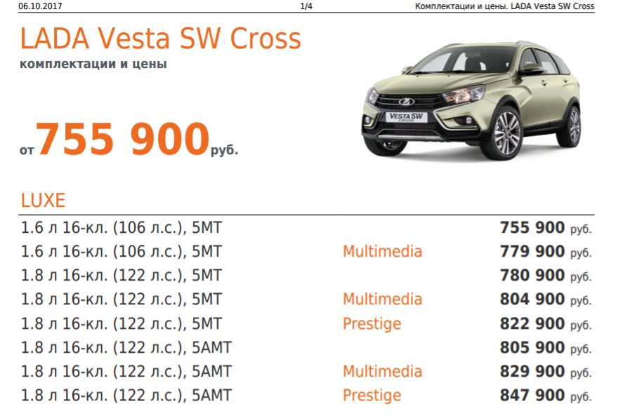 Новый седан Lada Vesta- конкурент - Стр 209 