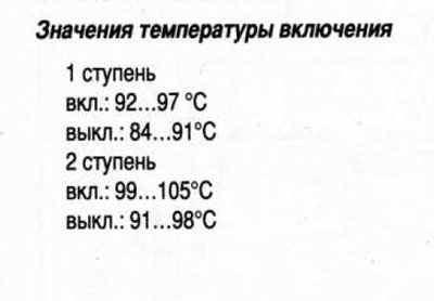 Бортовые компьютеры Multitronics