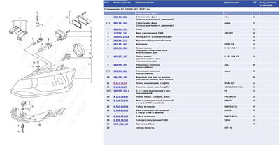 Дневные ходовые огни на VW Polo седан