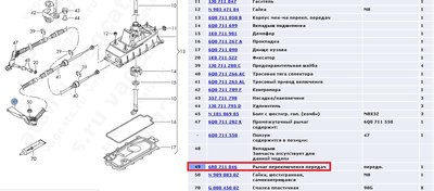 Для чего данный рычаг?