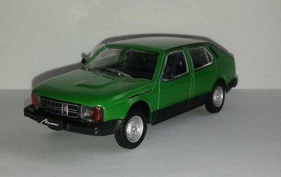 Модели автомобилей в масштабе 1:43 и не только...