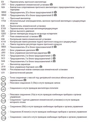 Доустановка кондиционера в базу VW Polo sedan