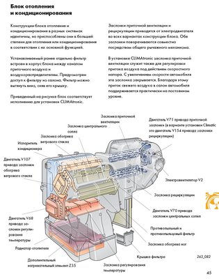 Доустановка кондиционера в базу VW Polo sedan