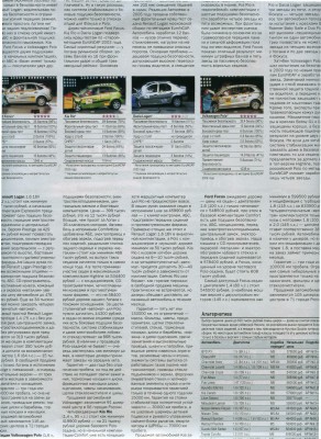 Авторевю №20, 2010