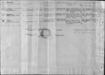 ОБД-Мемориал, ЦА МО, Архив ВМД ВММ, военкоматы