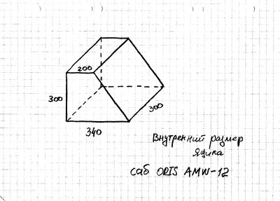 Автозвук в ПОЛИКЕ. Начало проекта