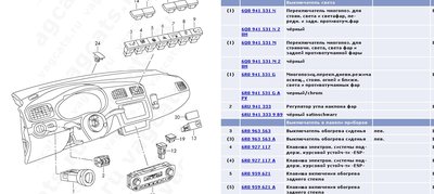 Все об установке ПТФ . VW Polo sedan