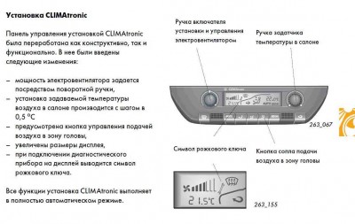 Блок климата для кондера
