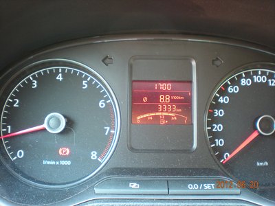 Новосибирск - болталка