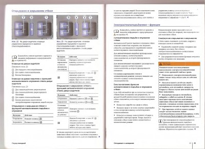 не работает кнопка блокировки окон с водительского места