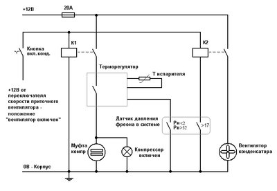 Доустановка кондиционера в базу VW Polo sedan