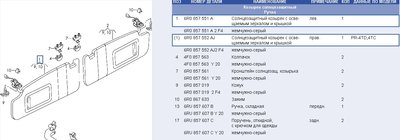 Номера запчастей и цены на них, оригинал и не оригинал