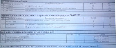 ОД "Волга-Раст". Сервисное обсуживание