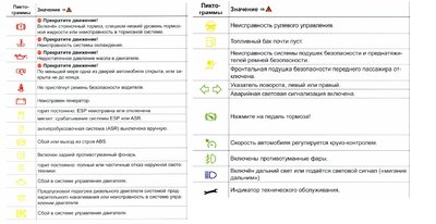 Новосибирск.Установка противотуманных фар на VW PS
