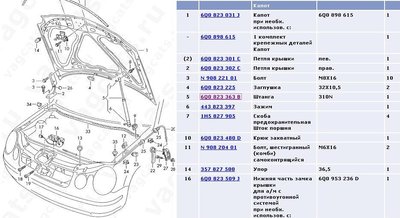 Газовые упоры для капота VW Polo Sedan