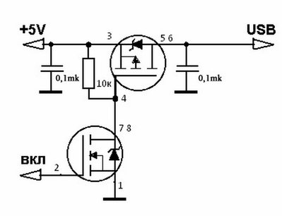 Доработка входа AUX и USB в RCD 30