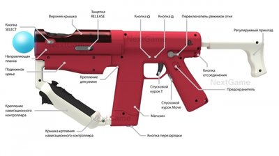 ПРОДАМ Автомат PS Move Sharp Shooter для PS3 [Москва]