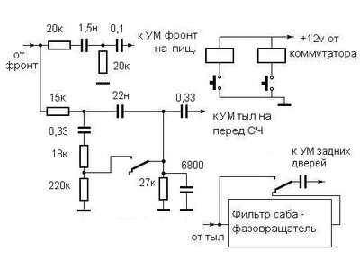 Поканалка и RCD 30