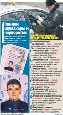 *Стена Гнева*