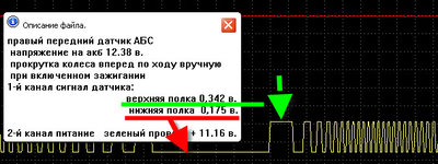 Re:  Не работает датчик ABS (проверка датчика ABS)