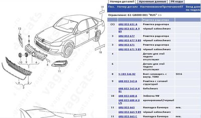 Орёл. Автозапчасти, автохимия, автоаксессуары