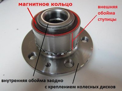 Re:  Не работает датчик ABS (проверка датчика ABS)