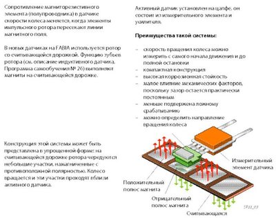 Re:  Не работает датчик ABS (проверка датчика ABS)