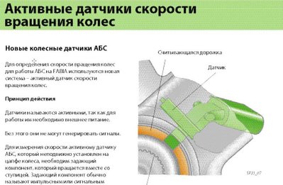 Re:  Не работает датчик ABS (проверка датчика ABS)