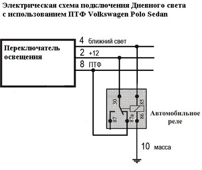 Дневные ходовые огни на VW Polo седан