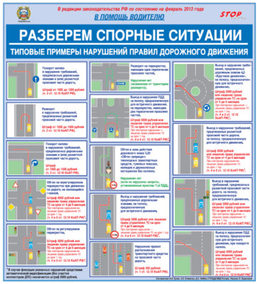 Автоновости-общие