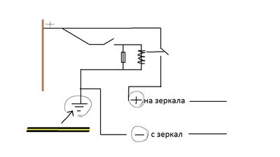 Электрообогрев зеркал в тренде + разборка зеркала