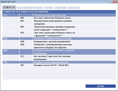 Темпомат (круиз-контроль, GRA)