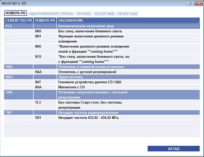 Темпомат (круиз-контроль, GRA)