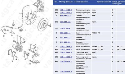 Задние дисковые тормоза VW Polo седан.