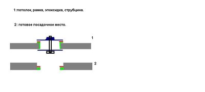 Отсутствие света для задних пассажиров