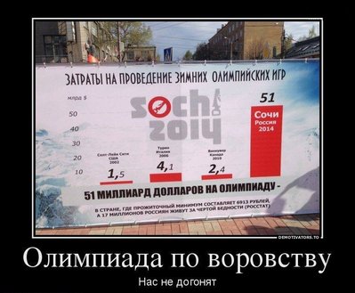 *Стена Гнева*